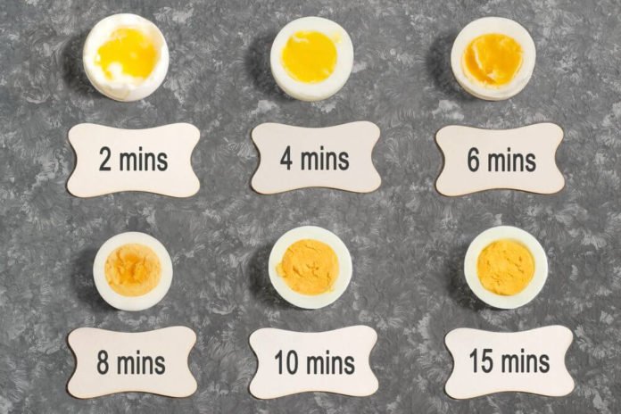 Boiled Egg Diet Plan For Weight Loss | Just In 14 Days - Vaunte